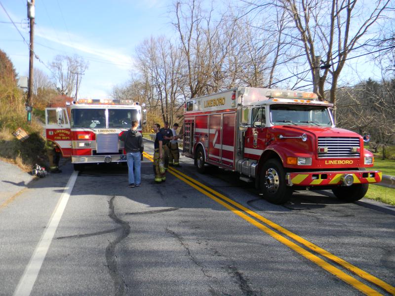 2015-11-26 09:49 HOUSE FIRE 3600 BLK OF LINEBORO RD 

